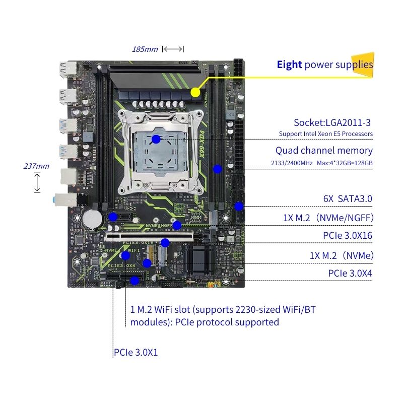 PANDL-Juego de combinación de  - E5 2699 V4 reseña y precio