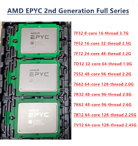 CPUs Oficiales Desbloqueados A - Gold 6138 reseña y precio